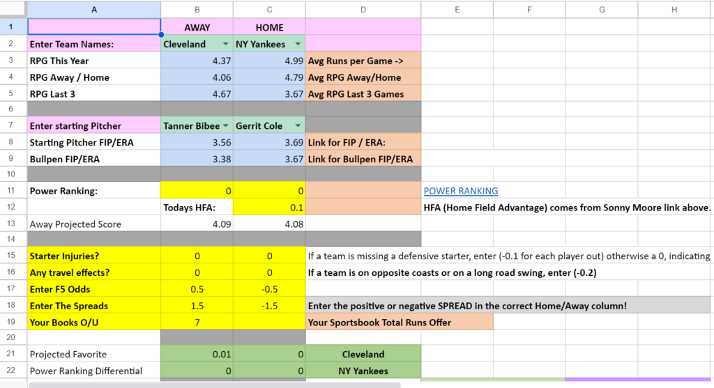 The NFL Betting Model 2024